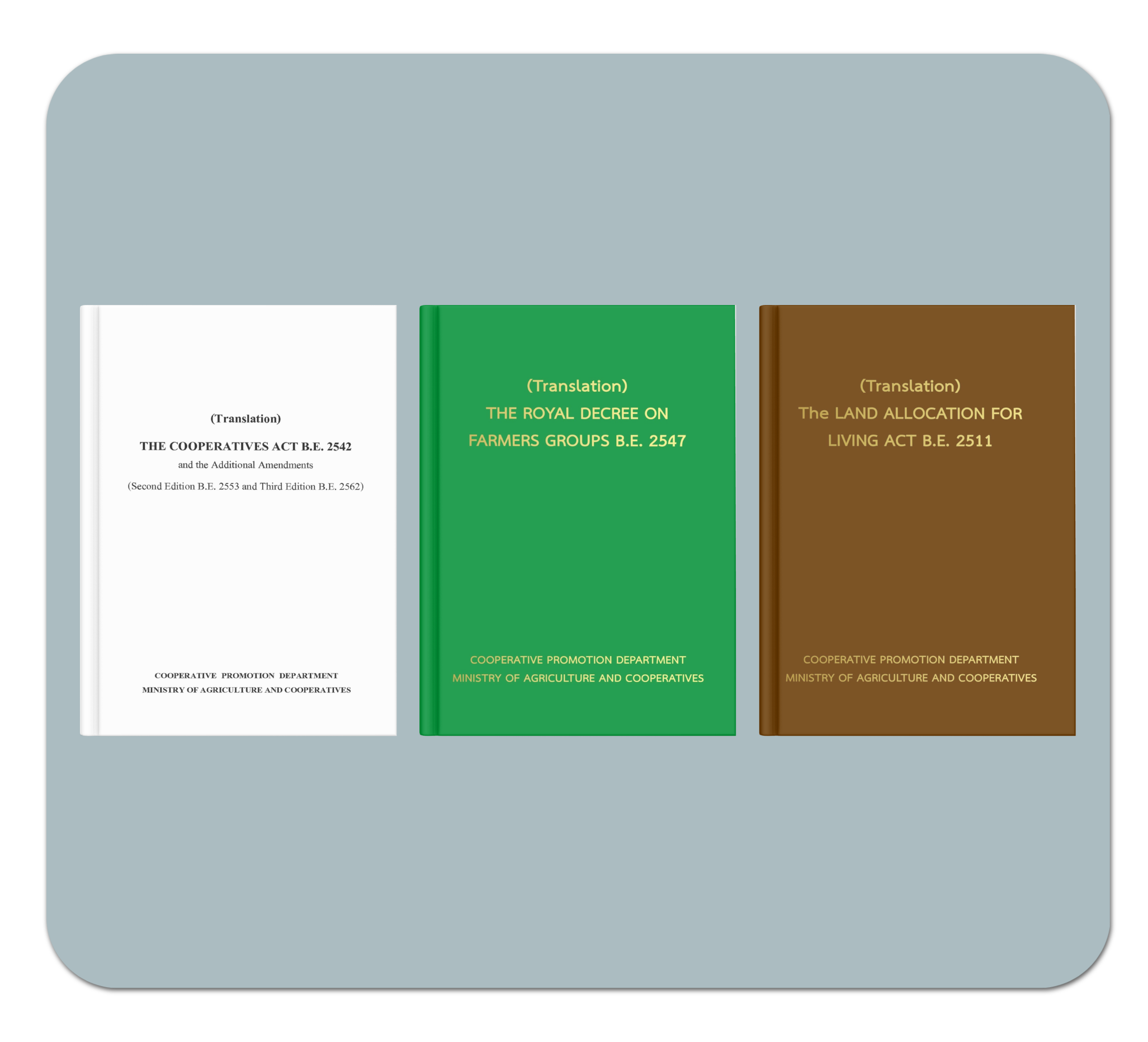 พรบ. สหกรณ์ (Thai) - (English)