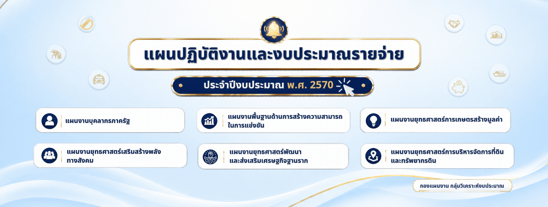 แผนปฏิบัติงานและงบประมาณรายจ่ายประจำปีงบประมาณ พ.ศ.2570