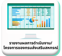 รายงานผลการดำเนินงานโครงการ