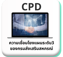 ความเชื่อมโยงของแผนระดับที่ 3 ของกรมส่งเสริมสหกรณ์